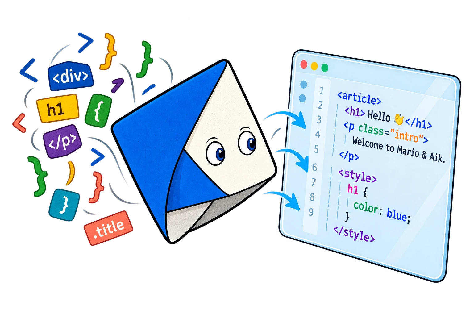 Aik sorts tangled HTML and CSS fragments on a floating screen.
